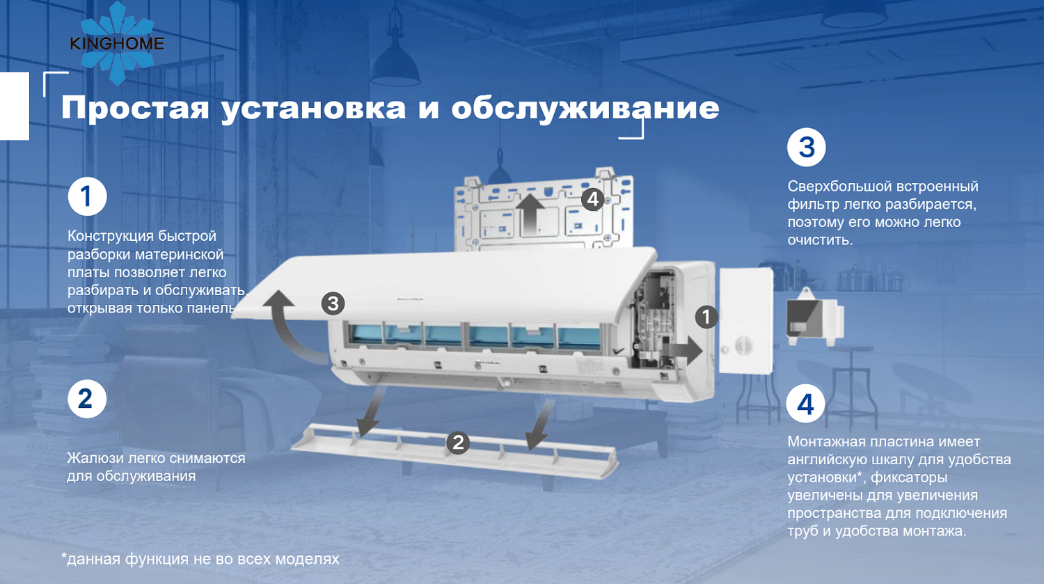Внутренний блок сплит-системы KINGHOME Cosmo KWH24AWDXE-K6DNA3A/I